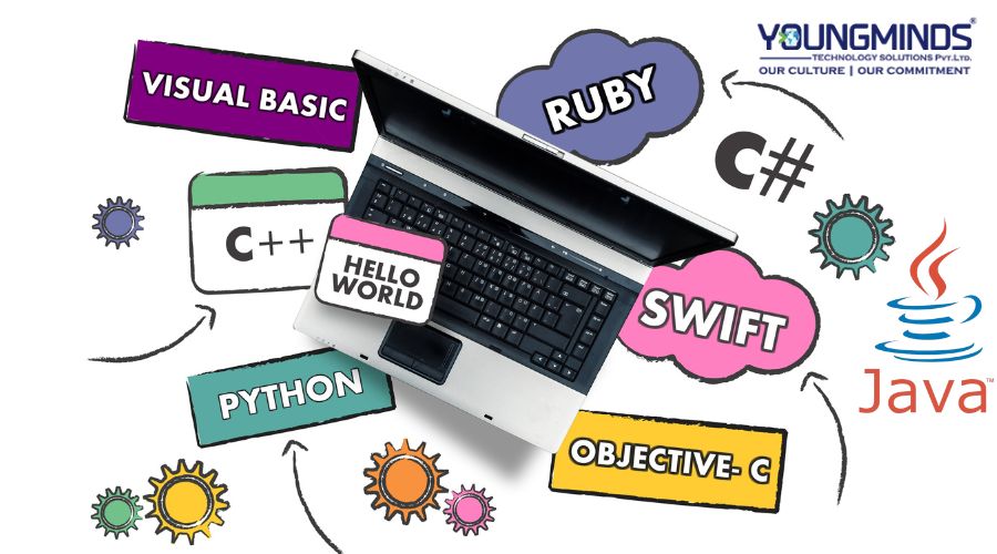 Youngminds Software Development Company