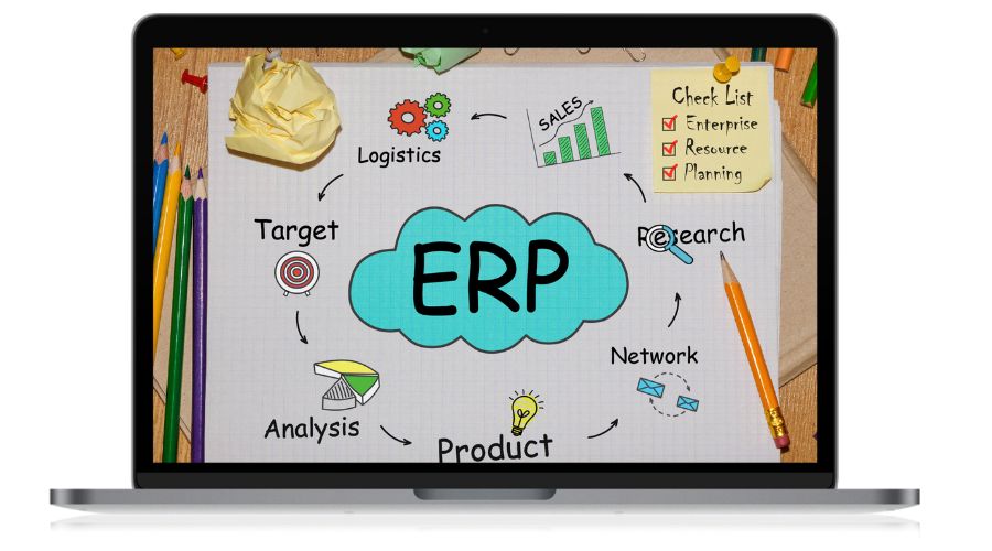 Youngminds Software Development Company