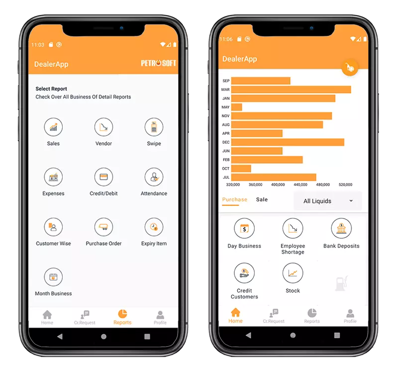 Petrol Pump management software